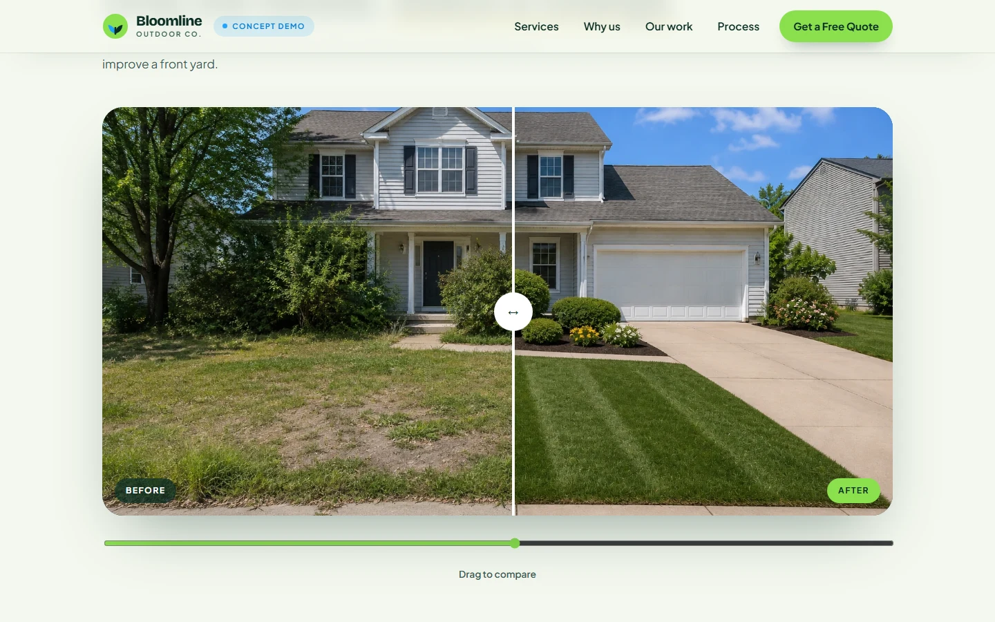 Bloomline Outdoor Co. demonstration website on desktop: a draggable before-and-after comparison of a front yard, split between a patchy lawn and a striped green lawn with fresh mulch beds.